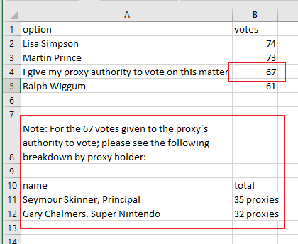 "Download Summary Report" show the details in Excel